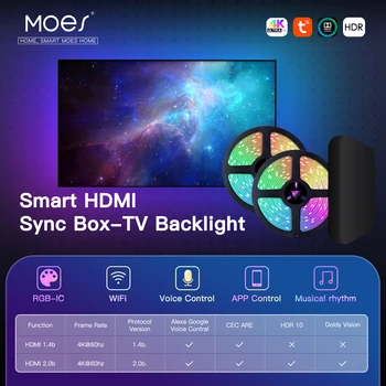 MOES Wifi Smart Aplinkos Apšvietimo TV foninio Apšvietimo 2.0 HDMI Įrenginį Sinchronizuoti Lauke Led Juostelės Žibintai Rinkinys Alexa 