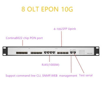 OLT EPONUPlink 10G SFP EPON OLT 8 PON RJ451000M 10 gigabit 8 PON uosto OLT GEPON paramos L3 Maršrutizatorius (Switch programinės įrangos Atidaryti